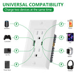 Wengart 15A USB Wall Outlet,Receptacle with 5.0A USB Type C&Type A Ports