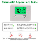 Wengart Non-Programmable Thermostat for Home,1 Heat/1 Cool with LCD  Green Backlight Screen,Compatible with Single Stage Systems