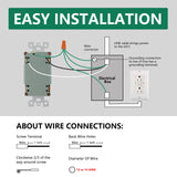 Wengart 15A GFCI Outlet Tamper Resistant,Weather Resistant,Automatic Tripping when Leakage Protection Fails