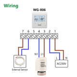 Wengart Electric Thermal Actuator WG37,100Pack 2 Wire Normaly Closed AC230V M30x1.5 for Underfloor Heating Manifolds