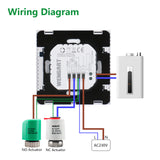 Wengart Home-Thermostat, programmierbar, WG603, AC90–240 V, max. 3 A, Touchscreen-LCD-Display, funktioniert für Fußbodenheizung, weiß