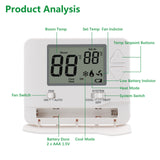 Wengart Non-Programmable Thermostat for Home,1 Heat/1 Cool with LCD  Green Backlight Screen,Compatible with Single Stage Systems