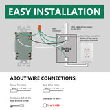 Wengart 20A GFCI Outlet Tamper Resistant,Weather Resistant,Automatic Tripping when Leakage Protection Fails