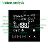 Wengart Thermostat Programmable WG603B,3A  Floor Heating Black