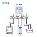 Wengart Thermal Actuator WGM05,100Pack AC230V for Floor Heating System with Room Temperature Control Normally Closed