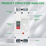 Wengart Circuit Breaker WGM1PV-125,2P,DC500V 100A