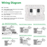 Wengart Non-Programmable Thermostat for Home,1 Heat/1 Cool with LCD  Green Backlight Screen,Compatible with Single Stage Systems