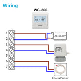 Actionneur de système de chauffage Wengart WG909, normalement fermé AC230V 2W M30*1,5