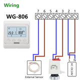 Wengart Electric valve actuator WG920, Normally Closed AC230V 2W M30*1.5