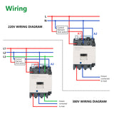 Wengart AC Contactor CJX2-50,50A