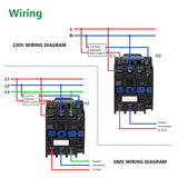 Wengart AC Contactor CJX2-32,32A