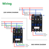 Wengart AC Contactor CJX2-12,12A