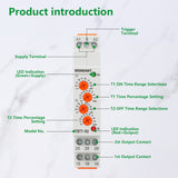 Wengart Delay Time Relay TBT7-R2,ACDC12-240V Cycle Delay,2SPDT