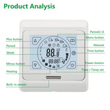 Thermostat d'ambiance Wengart WG809, écran LCD numérique, boutons tactiles, programmation hebdomadaire, 16 A, adapté aux équipements de chauffage électrique, avec sonde externe de 3 m, blanc