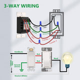 Wengart Dimmer Switch,Single Pole/3-Way