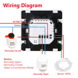 Wengart Room Thermostat WG352,AC230V Glass Touch Screen,3A