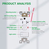 Wengart 20A GFCI Outlet,100Pack,AC125V Tamper Resistant&Weather Resistant GFCI Receptacle with Combination Switch,ETL Listed,White