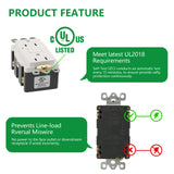 Wengart GFCI Outlet 20Amp,Weather-Resistant and Tamper-Resistant GFI Receptacle,Meet UL2018