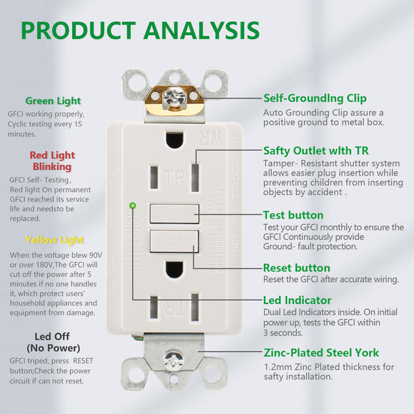 Wengart GFCI Outlet 15Amp,Weather-Resistant and Tamper-Resistant Receptacle,Meet UL2018