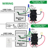 Wengart 20A GFCI Receptacle with Combination Switch,ETL Listed,AC125V,Tamper Resistant&Weather Resistant