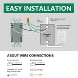 Wengart 20A Blank Face GFCI,AC125V,UL Listed,Weather Resistant GFCI Receptacle