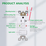 Wengart 20A GFCI Receptacle with Combination Switch,ETL Listed,AC125V,Tamper Resistant