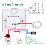 Wengart Home Thermostat Controller WG312,AC230V Max3A