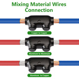 Wengart Insulated Inline Splice Connector Allen Hex Electric Connector and Cable Connector CU9AL 2/0