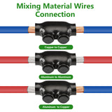 Wengart Insulated Inline Splice Connector Allen Hex Electric Connector and Cable Connector CU9AL #2