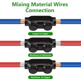 Wengart Insulated Inline Splice Connector Allen Hex Electric Connector and Cable Connector CU9AL 3/0