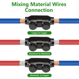 Wengart Insulated Inline Splice Connector Allen Hex Electric Connector and Cable Connector CU9AL 1/0