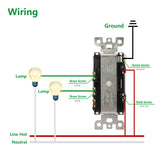 Wengart Double Toggle Light Switch,15Amp 120Volt