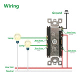 Wengart Duplex Rocker Combination Decorator Switch,120VAC 15A