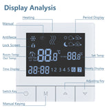 Wengart Programmable Touch Thermostat WG356,AC230V 3A,Black