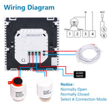 Wengart WiFi Thermostat WG380,AC230V 3A 6 Languages Optional,White