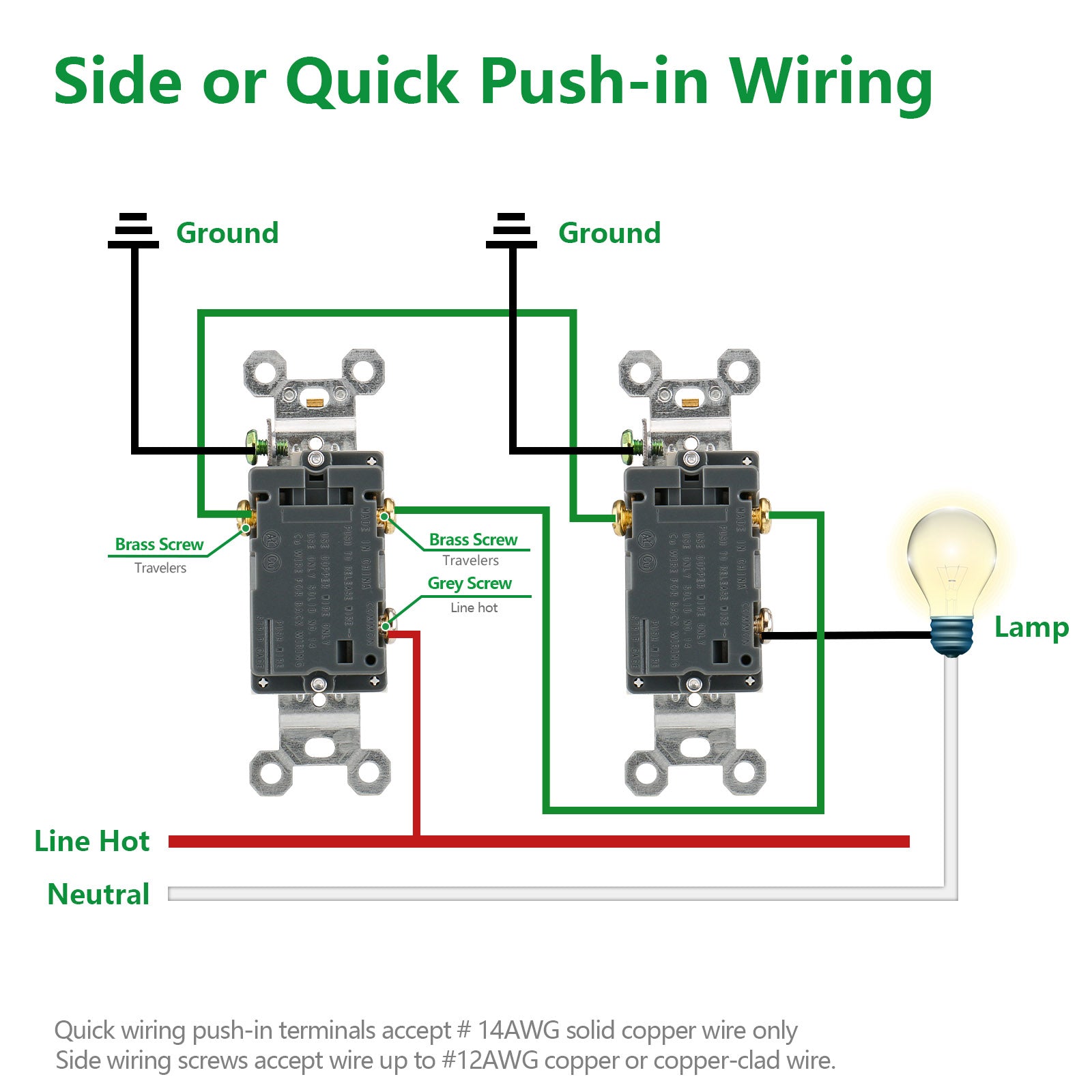 Toggle Switch Wiring