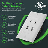 Wengart USB Outlet Receptacles,125V 4.8A with Dual USB Type A Ports&Dual USB Type C Ports