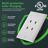 Wengart USB Outlet Receptacles,125V 4.8A with Four USB Type C