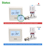 Wengart Temperature control actuator WG921, Normally Closed AC230V 2W M30*1.5