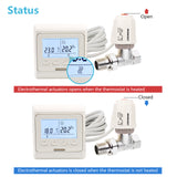 Wengart Temperature control valve actuator WG908, AC230V 2W M30*1.5