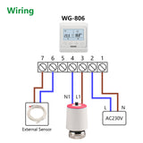 Wengart Thermoelectric Actuator WG2208 100Pack AC230V On/Off Status Visible Normaly Closed for Underfloor Heating