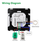 Thermostat programmable Wengart Home WG603W, AC90-240V Max3A TFanchauffage par le sol