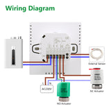 Wengart Home Thermostat WG905,Programmable,For water heating with humidity display