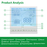 Wengart Digital Thermostat WG903,Programmable,Suitable For Heating Systems