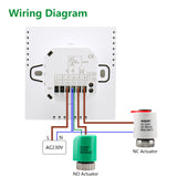 Wengart Digital Thermostat WG903,Programmable,Suitable For Heating Systems