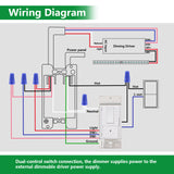 Wengart Dimmer Switch BAK-010A,0-10V dimming,AC120V