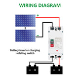 Wengart MCCB Circuit Breaker WGM1PV-250,2P,DC500V 250A