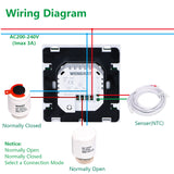 Wengart Thermostat WG03-2,AC230V Max3A