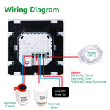 Wengart Heating Thermostat WG02B04,Programmable 3A Radiant Floor Heating