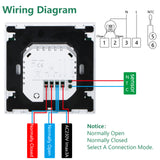 Thermostat tactile programmable Wengart WG372, AC230V 3A